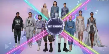 Shein fashion styles evolving, diverse models, trendy outfits, future of fast fashion