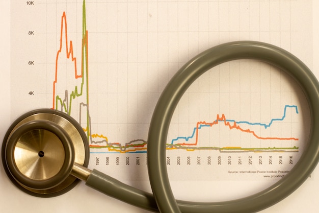 A graph showing the historical performance of different sectors (e.g., technology, healthcare) overlaid with key economic indicators like interest rates, GDP growth, and unemployment rates, demonstrating the correlation between economic data and sector performance.