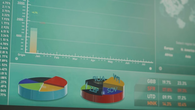 A screenshot of a financial analysis dashboard displaying real-time data on sector performance, economic indicators, and market sentiment, with tools for charting and comparing different sectors.