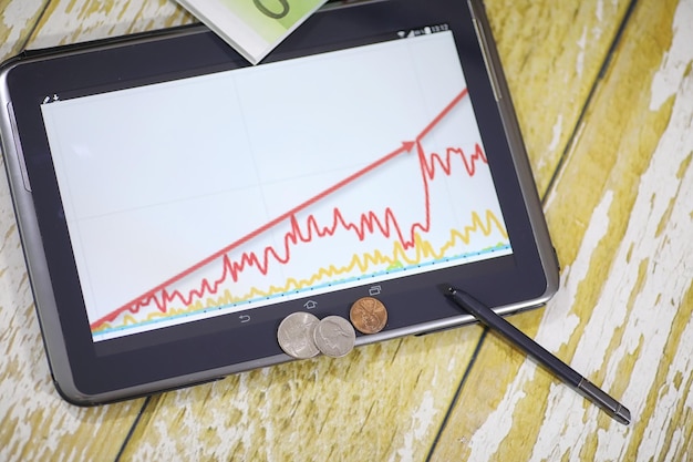 A graph displaying potential income generated over time for a few months with options trading, visually showing the potential for consistent income.