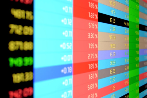 A comparison chart of several popular emerging market ETFs, highlighting their expense ratios, asset allocations, and historical performance.