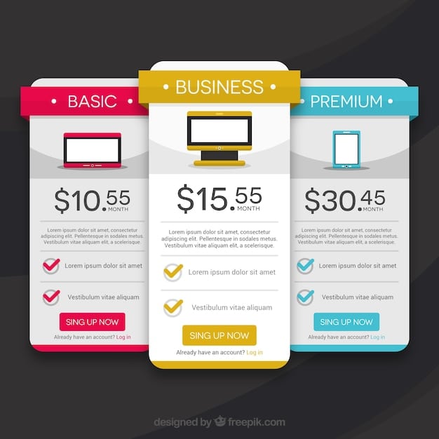A comparison table of Viki Rakuten subscription plans (Basic, Standard, Plus) highlighting pricing, ad-free viewing, video quality, and offline download options. The table should be visually appealing and easy to understand.