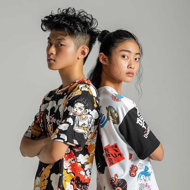 Doramas de Moda: Influencia en el Vestir Mexicano (Análisis Experto)